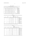 STAINLESS STEEL HAVING GOOD CONDUCTIVITY AND DUCTILITY FOR USE IN FUEL     CELL AND METHOD FOR PRODUCING THE SAME diagram and image