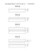 METHOD FOR MANUFACTURING FLEXIBLE FLAT DEVICE diagram and image