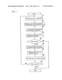 METHOD FOR PRODUCING DISPLAY DEVICE diagram and image