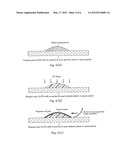 METHOD FOR PRODUCING DISPLAY DEVICE diagram and image