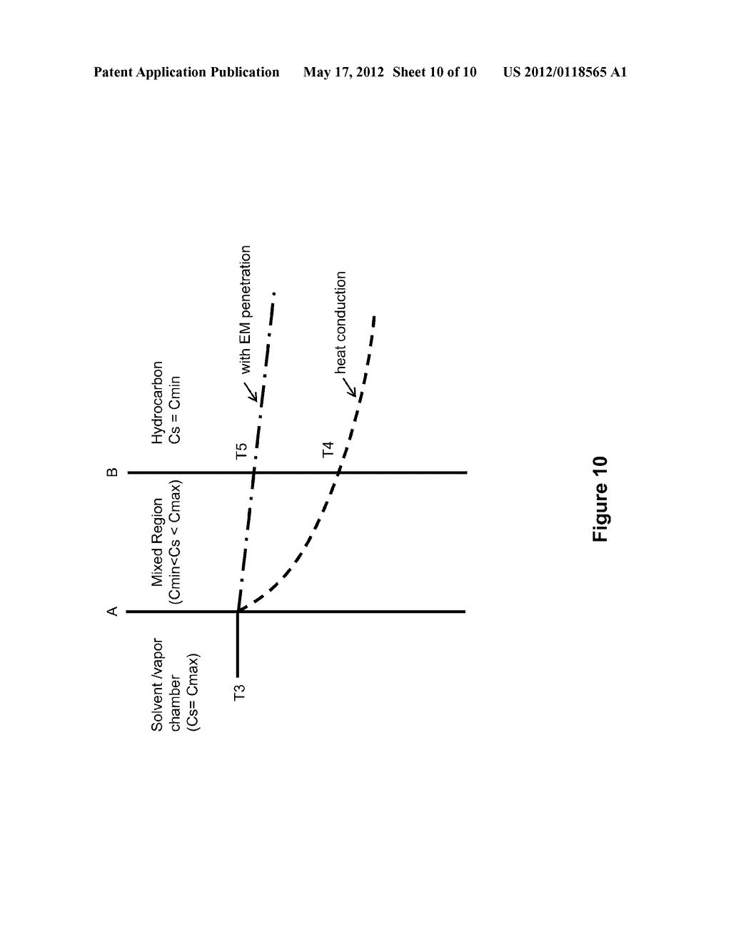 Effective Solvent Extraction System Incorporating Electromagnetic Heating - diagram, schematic, and image 11