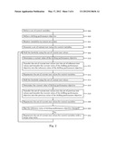 APPARATUS AND METHOD FOR AUTOMATED DRILLING OF A BOREHOLE IN A SUBSURFACE     FORMATION diagram and image