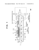 MAGNETRON SPUTTERING APPARATUS diagram and image