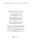 DEVICES AND METHODS FOR SEQUENCING NUCLEIC ACIDS diagram and image