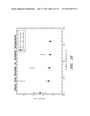 DEVICES AND METHODS FOR SEQUENCING NUCLEIC ACIDS diagram and image