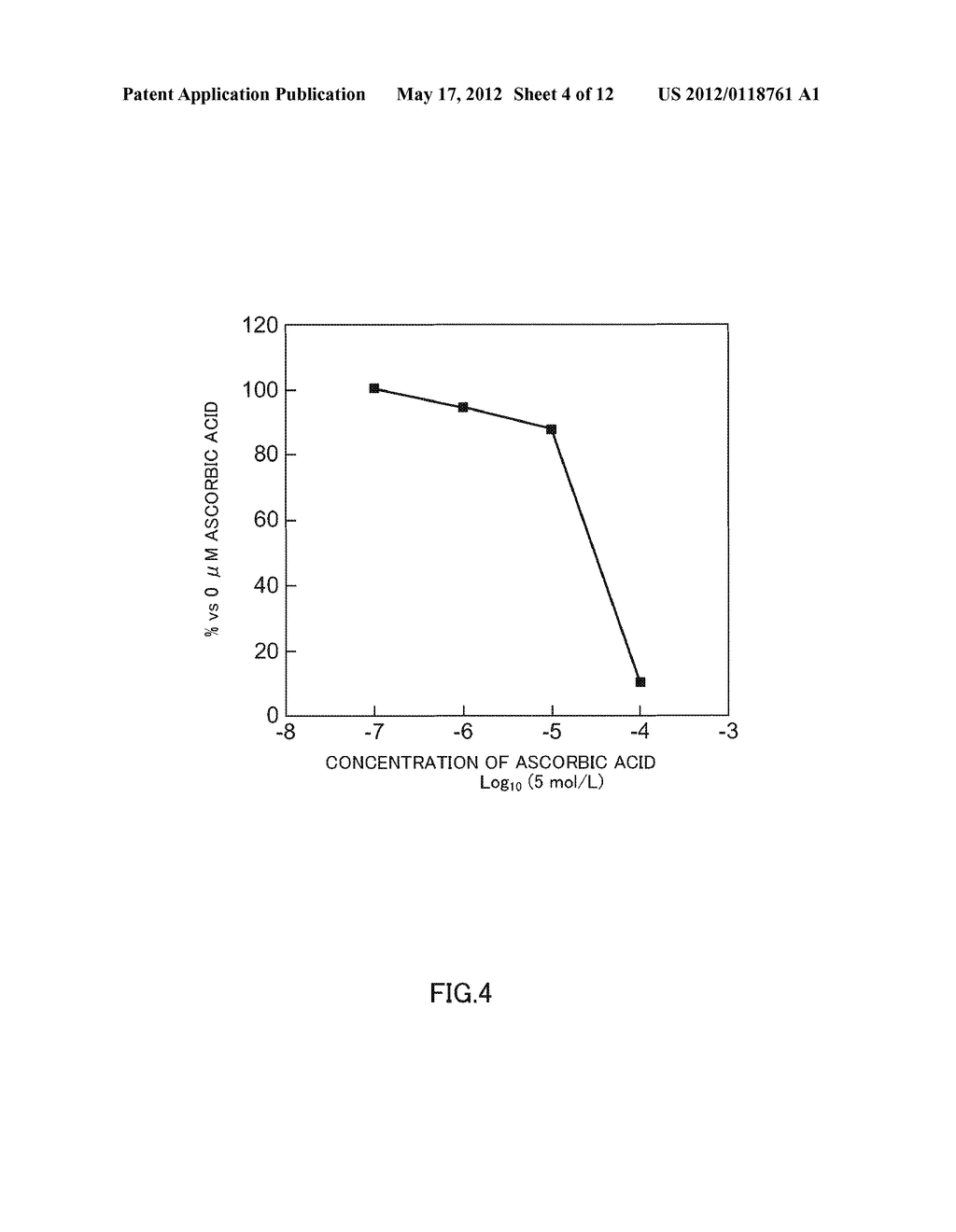 METHOD FOR ELECTRIC MEASUREMENT OF PEROXIDE USING CNT SENSOR - diagram, schematic, and image 05