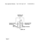 SENSING DEVICE AND METHOD diagram and image