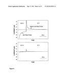 SENSING DEVICE AND METHOD diagram and image