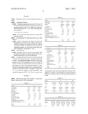 Heavy Metal Passivator/Trap for FCC Processes diagram and image