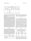 Non-Dewetting Porous Membranes diagram and image