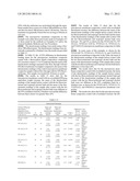 Non-Dewetting Porous Membranes diagram and image