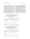 Non-Dewetting Porous Membranes diagram and image