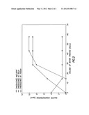 THIOSULFATE REMOVAL METHODS AND SYSTEMS diagram and image