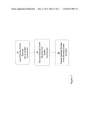 IN-SITU, MICROBIAL BIO-REMEDIATION OF AQUATIC ENVIRONMENTS diagram and image