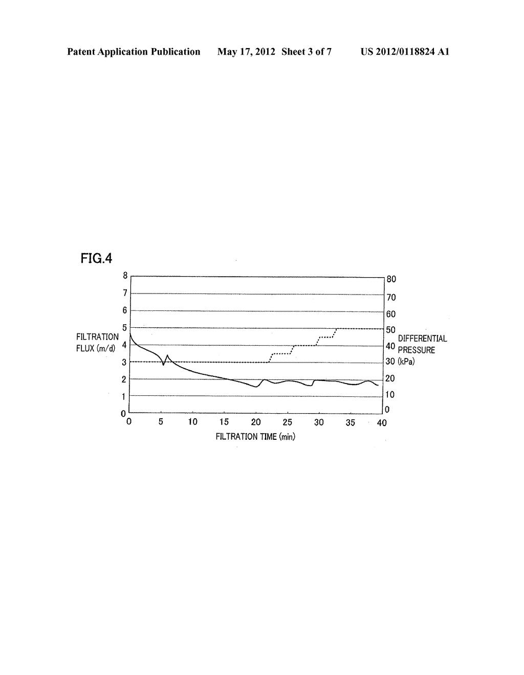 WATER TREATMENT APPARATUS AND WATER TREATMENT METHOD - diagram, schematic, and image 04