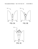 Apparatus and Method of Oxidation Utilizing a Gliding Electric Arc diagram and image