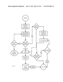 RANDOM ACCESS AND RANDOM LOAD DISPENSING UNIT diagram and image