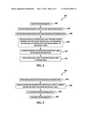 ONBOARD DATA ARCHIVING SYSTEM AND METHOD diagram and image