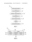 ONBOARD DATA ARCHIVING SYSTEM AND METHOD diagram and image