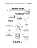 WIRELESS MOBILE COMMUNICATOR FOR CONTACTLESS PAYMENT ON ACCOUNT READ FROM     REMOVABLE CARD diagram and image