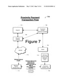 WIRELESS MOBILE COMMUNICATOR FOR CONTACTLESS PAYMENT ON ACCOUNT READ FROM     REMOVABLE CARD diagram and image