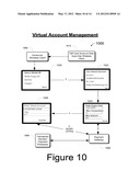 WIRELESS MOBILE COMMUNICATOR FOR CONTACTLESS PAYMENT ON ACCOUNT READ FROM     REMOVABLE CARD diagram and image