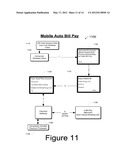 WIRELESS MOBILE COMMUNICATOR FOR CONTACTLESS PAYMENT ON ACCOUNT READ FROM     REMOVABLE CARD diagram and image