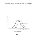 IC TAG COMMUNICATION APPARATUS diagram and image