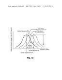 IC TAG COMMUNICATION APPARATUS diagram and image