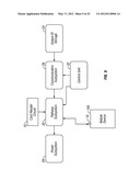 METHOD OF TRANSMITTING INFORMATION FROM A SMALL CARD READER TO A MOBILE     DEVICE diagram and image