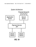 METHOD OF TRANSMITTING INFORMATION FROM A SMALL CARD READER TO A MOBILE     DEVICE diagram and image