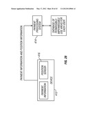 METHOD OF TRANSMITTING INFORMATION FROM A SMALL CARD READER TO A MOBILE     DEVICE diagram and image