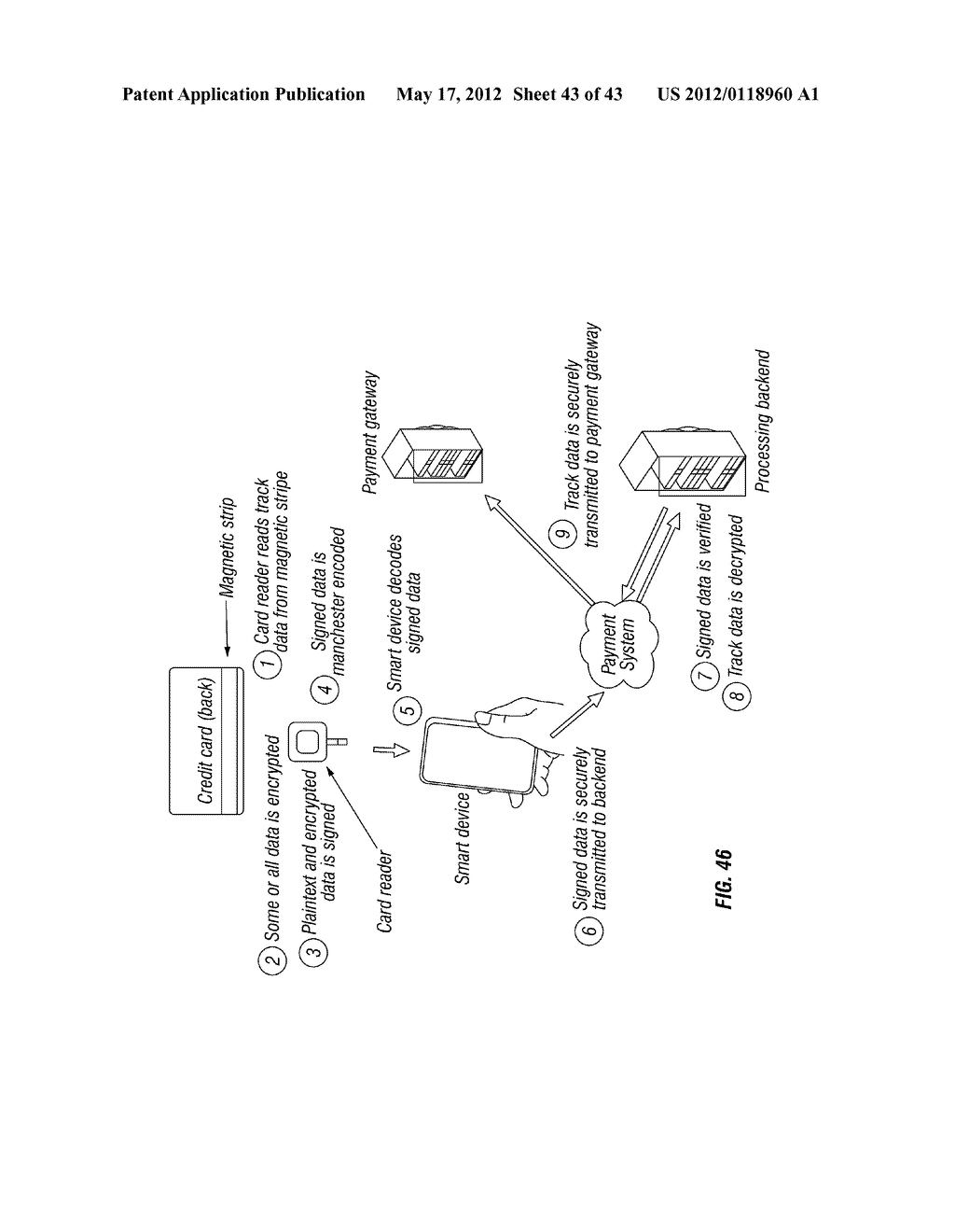 METHOD OF TRANSMITTING INFORMATION FROM A SMALL CARD READER TO A MOBILE     DEVICE - diagram, schematic, and image 44