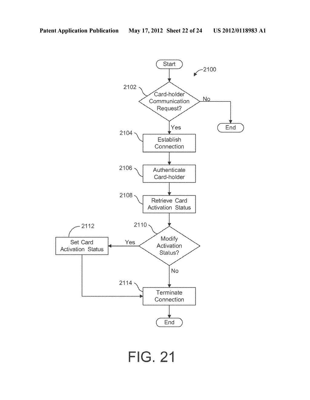 Commercial Transactions Card With Security Markings - diagram, schematic, and image 23