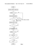 HEATING SYSTEM FOR FUEL CELL VEHICLE diagram and image