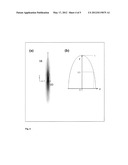 OPTICAL SENSOR FOR IDENTIFYING AND/OR AUTHENTICATING OBJECTS diagram and image