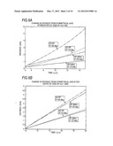 Ion Trap Device diagram and image