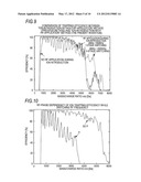 Ion Trap Device diagram and image