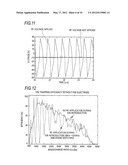 Ion Trap Device diagram and image