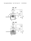 GAS FIELD ION SOURCE, CHARGED PARTICLE MICROSCOPE, AND APPARATUS diagram and image