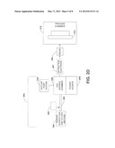 Implementation of CO-Gases for Germanium and Boron Ion Implants diagram and image