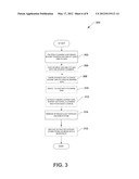 Implementation of CO-Gases for Germanium and Boron Ion Implants diagram and image