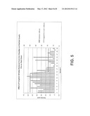 Implementation of CO-Gases for Germanium and Boron Ion Implants diagram and image