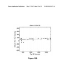 Remote Nanoscale Photochemistry Using Guided Emission in Nanowires diagram and image