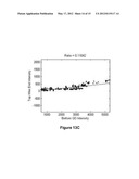 Remote Nanoscale Photochemistry Using Guided Emission in Nanowires diagram and image