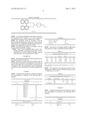 LIQUID CRYSTAL MEDIUM AND HIGH-FREQUENCY COMPONENTS CONTAINING THE SAME diagram and image