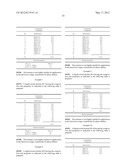 LIQUID CRYSTAL MEDIUM AND HIGH-FREQUENCY COMPONENTS CONTAINING THE SAME diagram and image