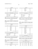 LIQUID CRYSTAL MEDIUM AND HIGH-FREQUENCY COMPONENTS CONTAINING THE SAME diagram and image