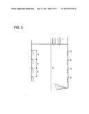 PROCESS AND APPARATUS FOR PREPARING ACETYLENE AND SYNTHESIS GAS diagram and image