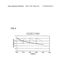 PROCESS AND APPARATUS FOR PREPARING ACETYLENE AND SYNTHESIS GAS diagram and image